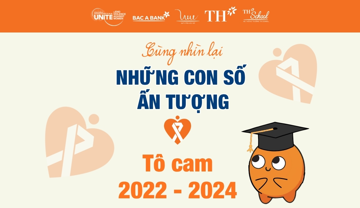 Sau 3 năm nhận được sự đồng hành của đông đảo cộng đồng trong hành trình thúc đẩy bình đẳng giới và an toàn cho phụ nữ, Chiến dịch Tô cam đã tạo nên những dấu ấn thật sự đáng tự hào.